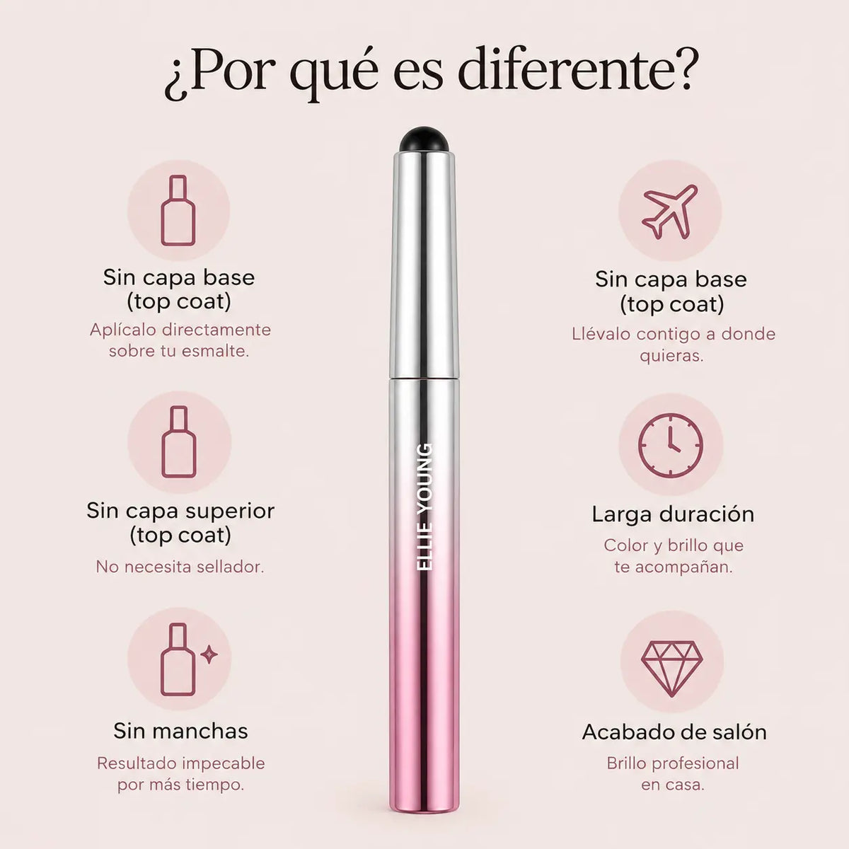 Bloomé Gel Pen 💅 Kit de manicura profesional en casa