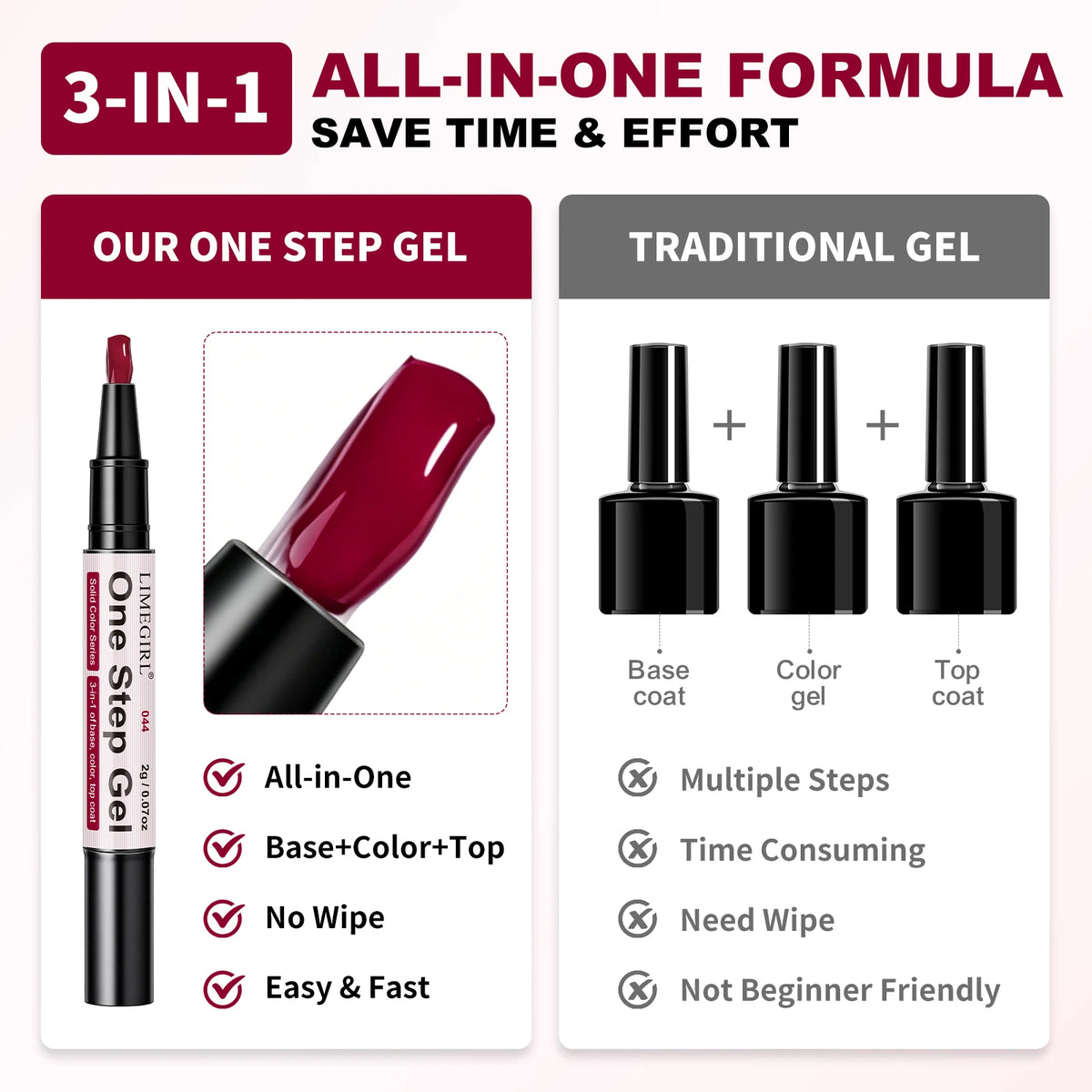 Veyla Glaze · Gel Pen 3 en 1
